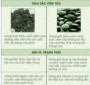 Hướng dẫn phân biệt tảo spirulina Nhật bản hàng thật và giả 9