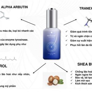 Thành phần tinh chất trị nám Sakura Transforming Serum