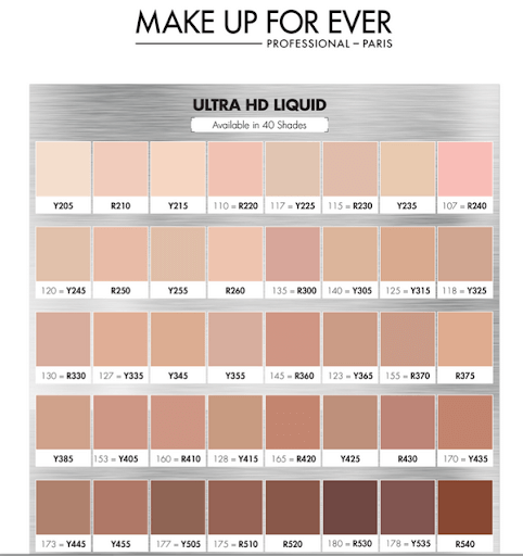 Makeup Forever Ultra HD Foundation: sở hữu đến 40 tone màu khác nhau để các chị em có thể thoải mái lựa chọn.