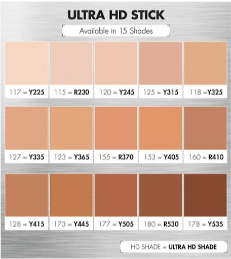 Ultra HD Stick Foundation: sản phẩm có tất cả 15 tone màu từ da sáng đến da tối màu.