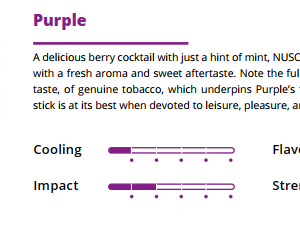 Heet Nuso Purple - Berry Cocktail
