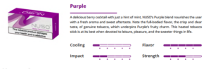Heet Nuso Purple - Berry Cocktail