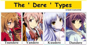 Tsundere, Yandere, Kuudere, Dandere