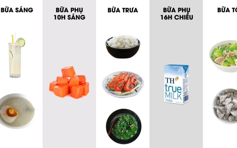 thực đơn giảm cân hiệu quả