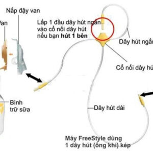 chế độ massage của máy hút sữa medela freestyle